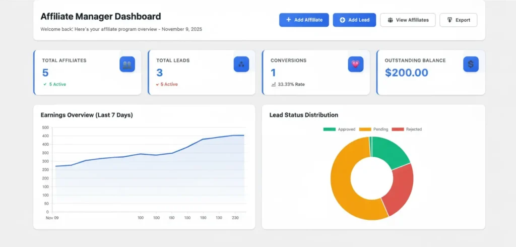 best affiliate plugin for wordpress